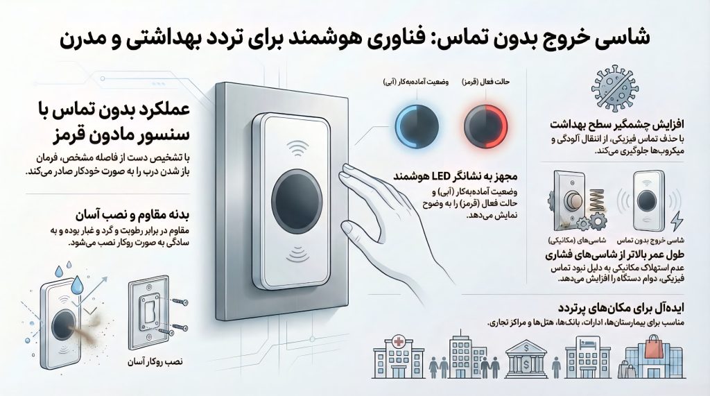 شاسی خروج بدون تماس